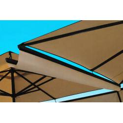 Canal Vierteaguas Parasol 4m Perfil Negro Tela Olefin Cerramiento Parasoles CONVA CO-4.803.402.