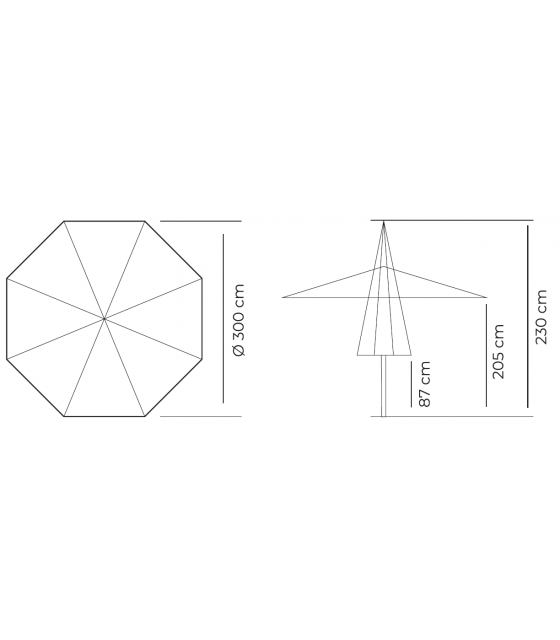 Parasol Redondo Ruedo Ø3m Poliéster Beige Parasoles Redondos CONVA CO886P30